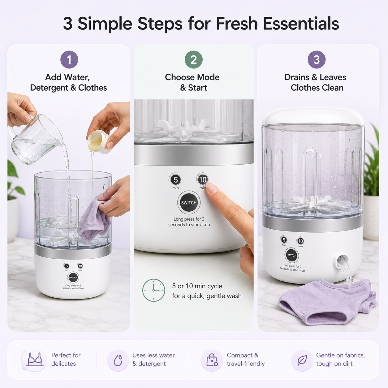 WashGo Mini Portable Washing Machine – 5-Min Quick Clean for Innerwear, Socks & Baby Clothes