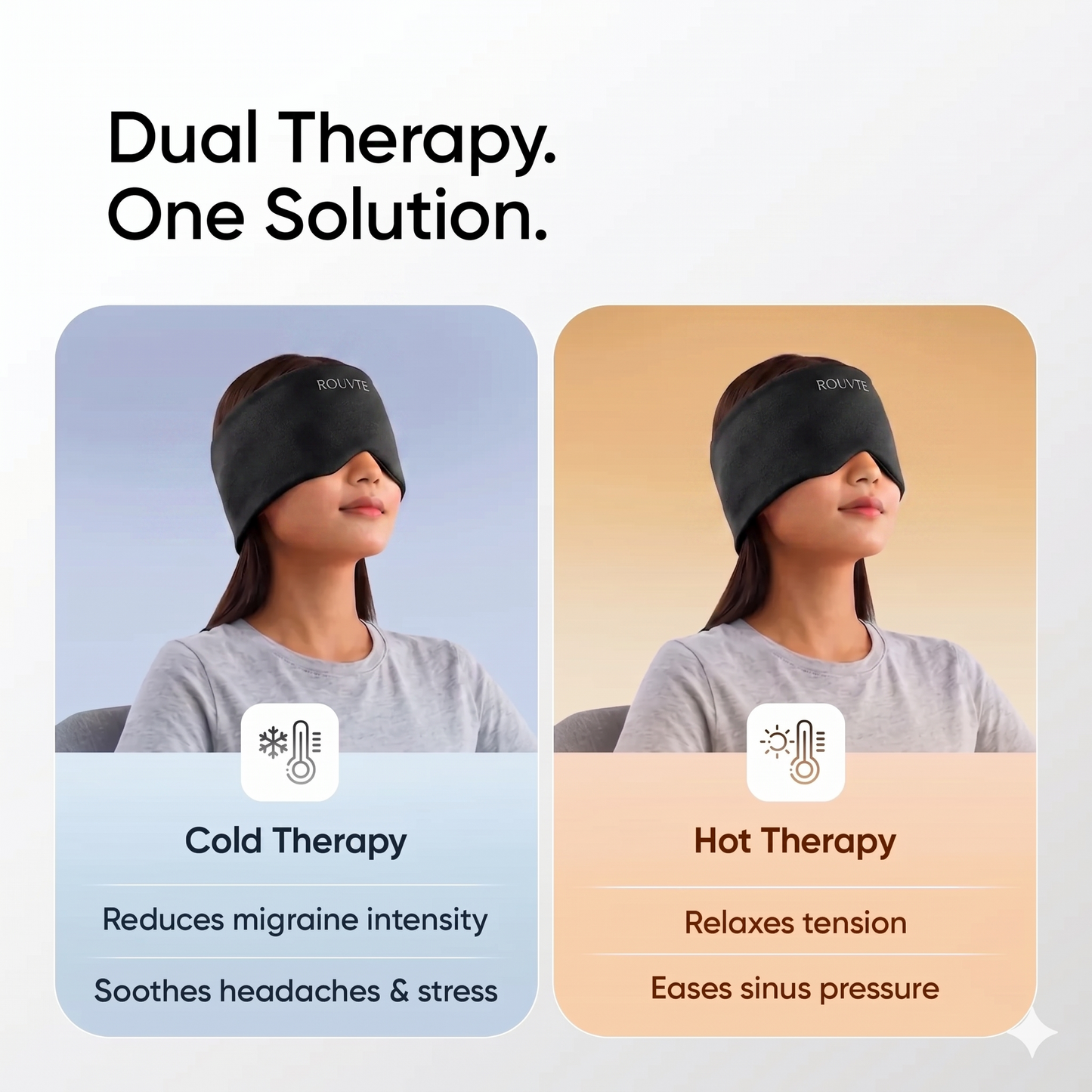 Headache & Migraine Therapy Cap