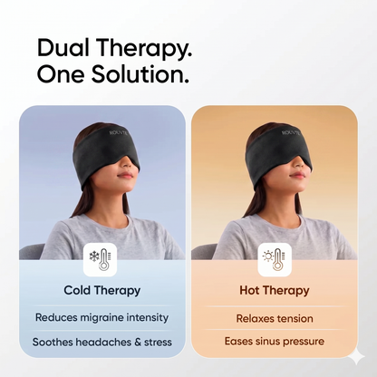 Headache & Migraine Therapy Cap
