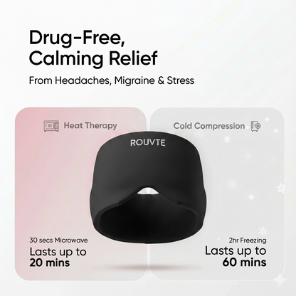 Headache & Migraine Therapy Cap